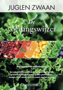 De voedingsmiddelen met de vitamine E - aHealthylife.nl