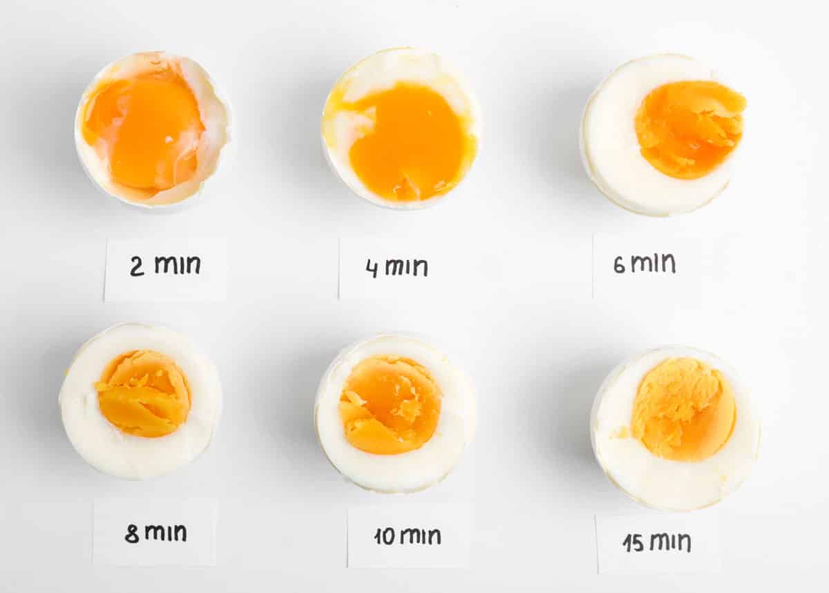Fabel Stoutmoedig Helderheid Hoe kook je een perfect hardgekookt of zachtgekookt ei? - aHealthylife.nl